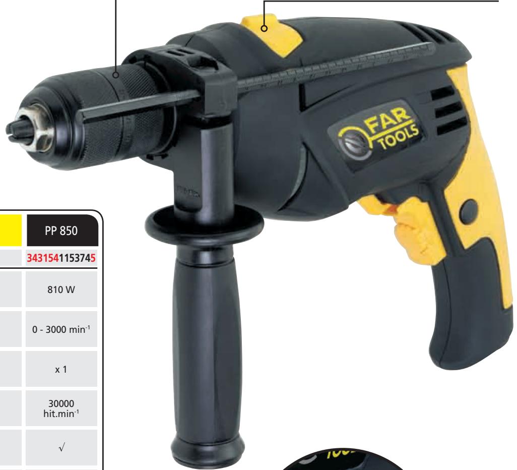 FARTOOLS PP 850 - 1