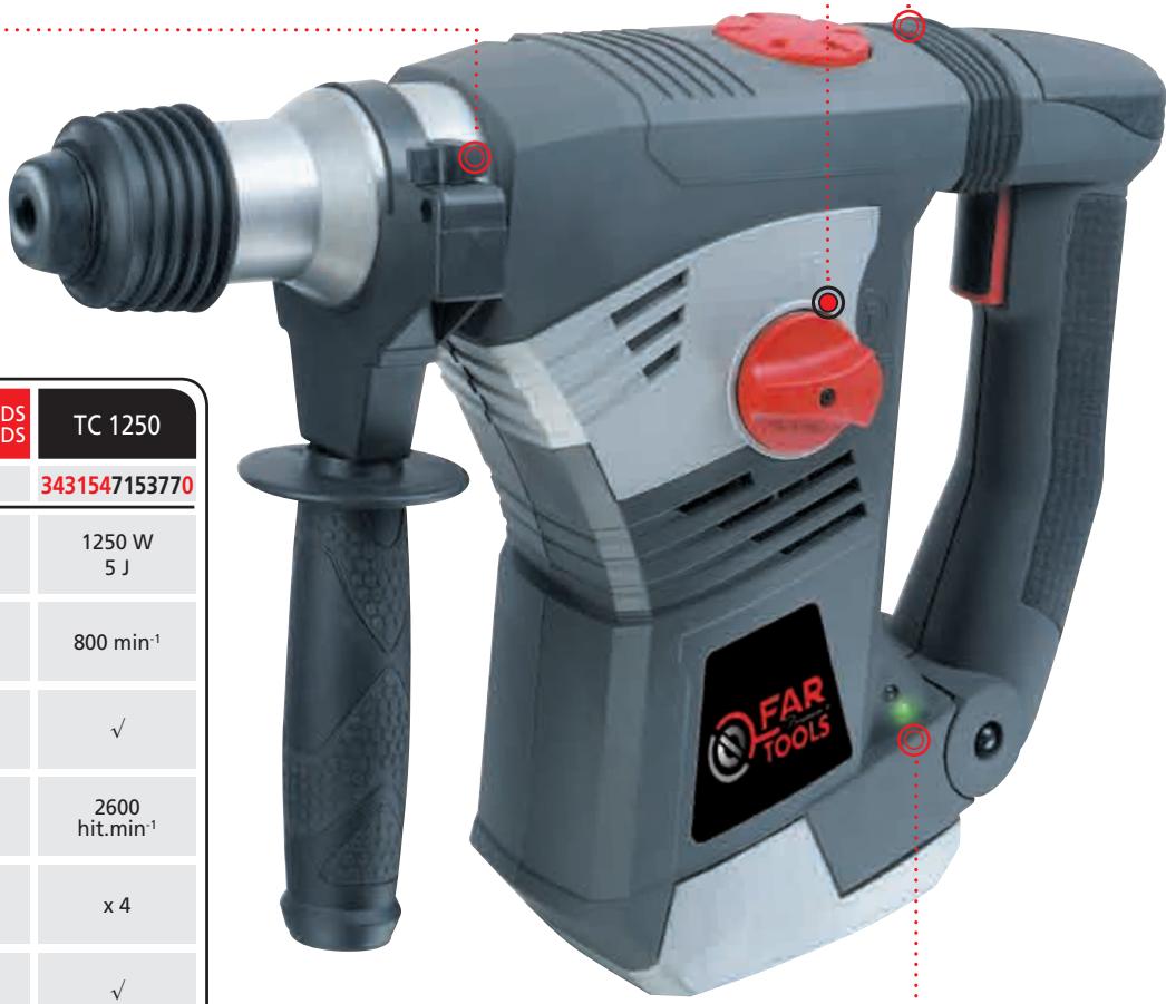 FARTOOLS TC1250 - 1