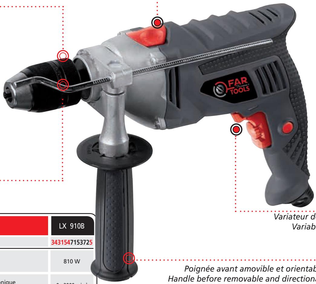FARTOOLS LX 910B - 1