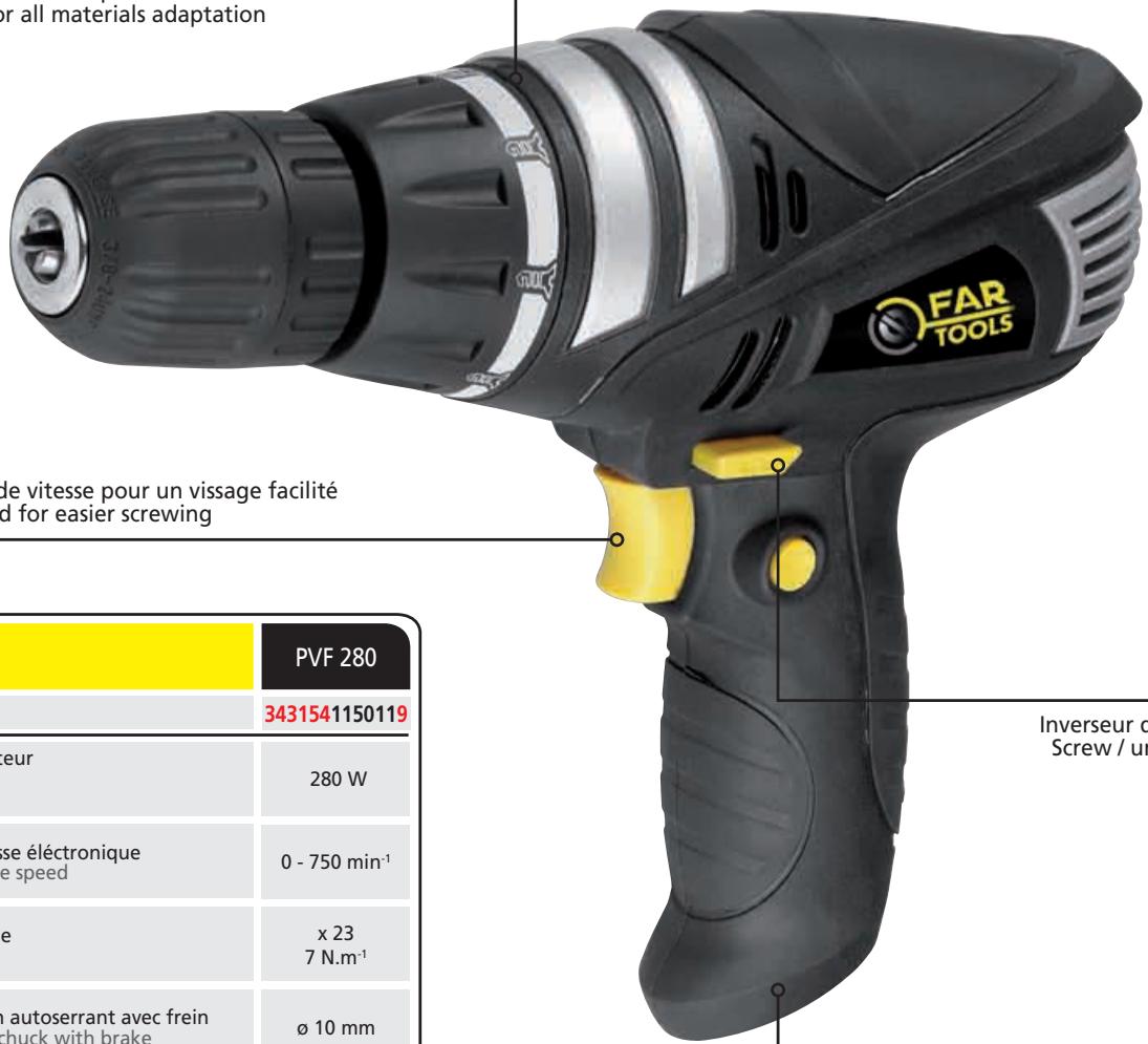 FARTOOLS PVF 280 - 1