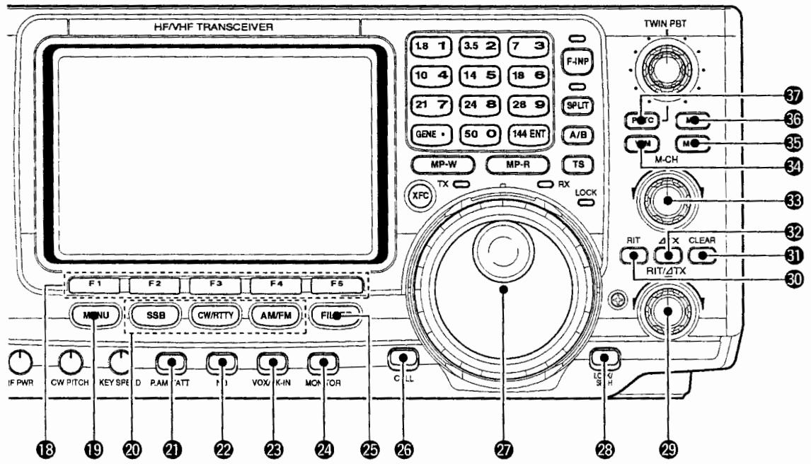 ICOM IC-7400 - Face avant (suite) - 1