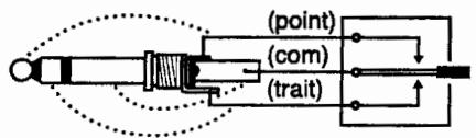 ICOM IC-7400 - PRESE KEYER Electronique [elec-key] (p. 14) - 1