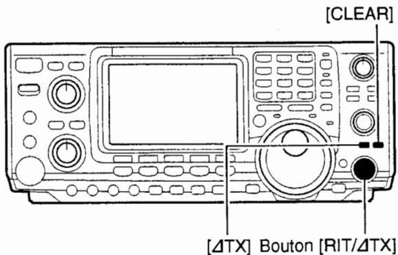 ICOM IC-7400 - Fonction contrôle (monitor) - 1