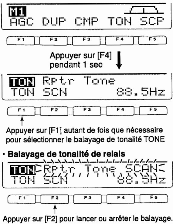 ICOM IC-7400 - Balayage de tonalité/balayage de code DTCS - 1