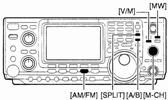 ICOM IC-7400 - Utilisation d'un relais - 8