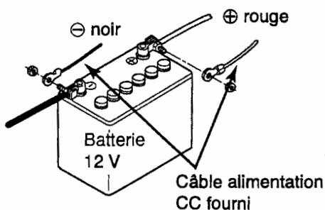 ICOM IC-7400 - Connexion d'une alimentation CC - 1