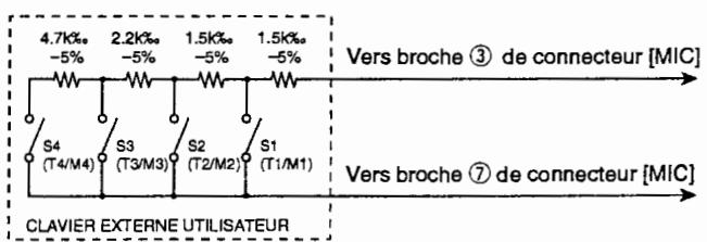 ICOM IC-7400 - Pour information - 1