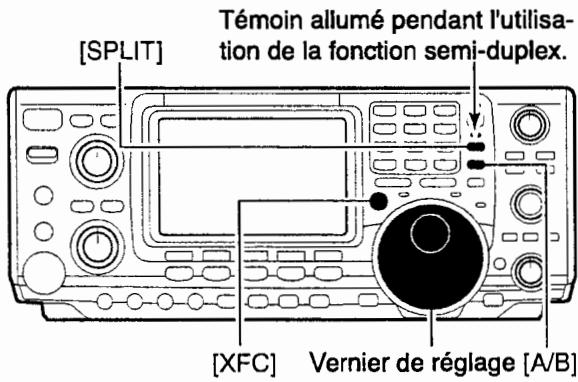 ICOM IC-7400 - Verrouillage du semi-duplex - 1