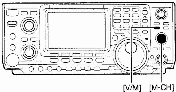 ICOM IC-7400 - En mode mémoire - 1