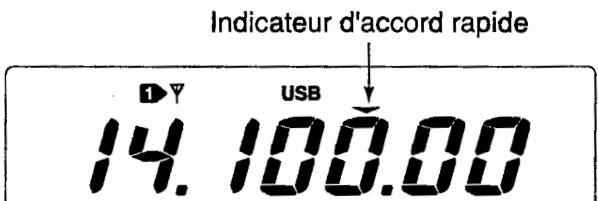 ICOM IC-7400 - TOUCHE d'accord RAPIDE [TS] (p. 21) - 1
