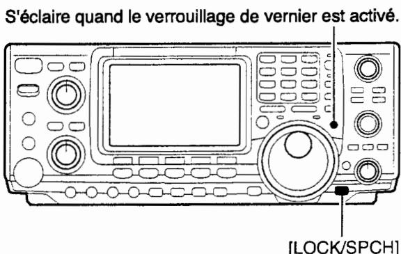 ICOM IC-7400 - Verrouillage du vernier de réglage - 5