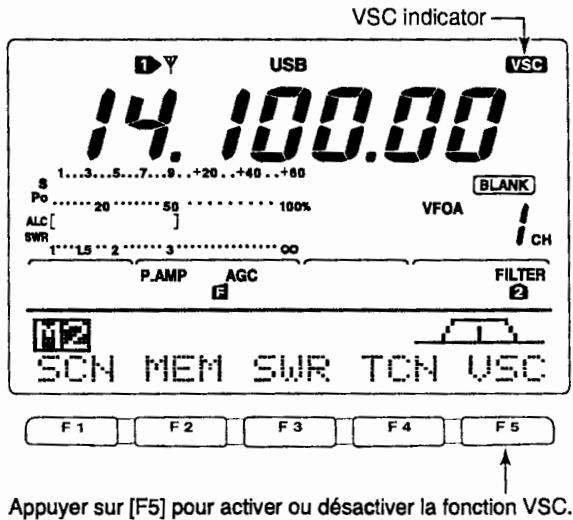 ICOM IC-7400 - Silencieux à commande vocale - 1