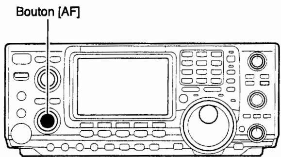 ICOM IC-7400 - Réglage du volume - 4