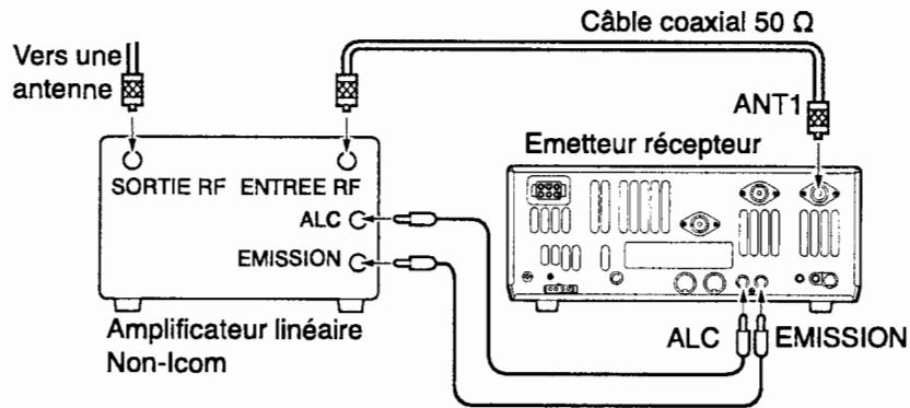 ICOM IC-7400 - Connexion de l'IC-PW1 - 2