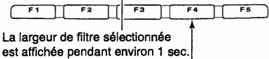ICOM IC-7400 - Largeur de filtré en émission (SSB uniquement) - 9