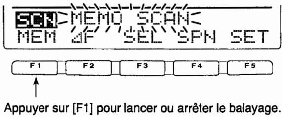ICOM IC-7400 - Balayage mémoire sélectif - 2