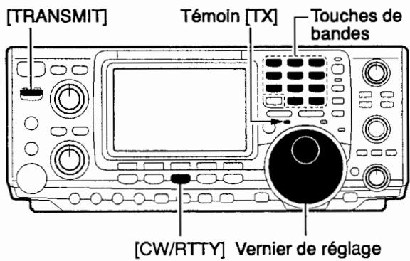 ICOM IC-7400 - Trafic en RTTY (FSK) - 1