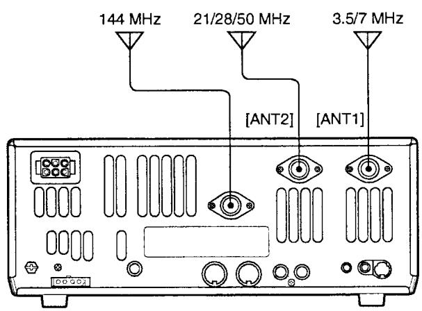 ICOM IC-7400 - - Fonction de sélection d'antenne : "OFF - 1