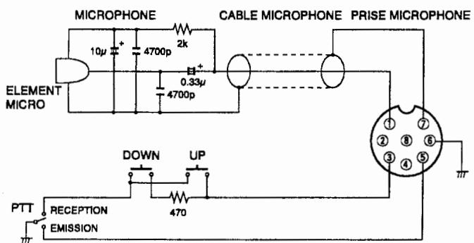 ICOM IC-7400 - ATENTION: NE PAS RACCORDER la broche 2 à la terre au risque d'endommager le régulateur interne 8 V. - 1