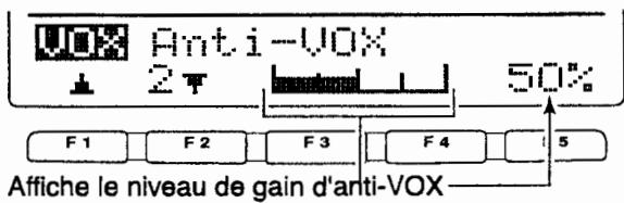 ICOM IC-7400 - Utilisation de la fonction VOX - 4
