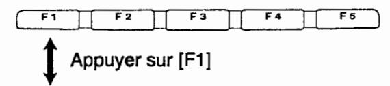 ICOM IC-7400 - Réglage du niveau de seuil de décodeur - 7