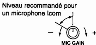 ICOM IC-7400 - Réglage du gain de microphone. - 1