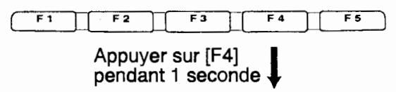 ICOM IC-7400 - Fréquences des tonalités de silencieux disponibles - 2
