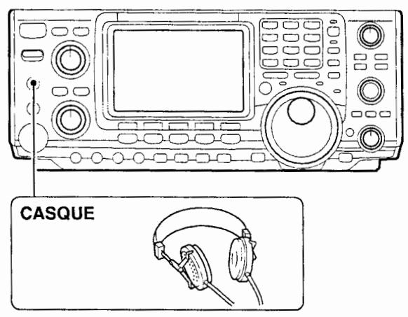 ICOM IC-7400 - Autres accessoires utiles - 1