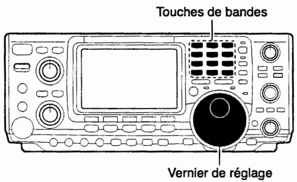 ICOM IC-7400 - Pas de réglage automatique - 1