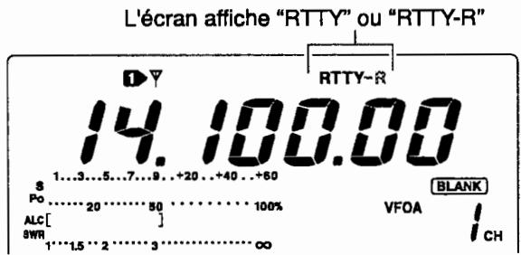 ICOM IC-7400 - Trafic en RTTY (FSK) - 2