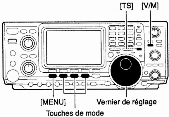ICOM IC-7400 - Balayage programme et balayage programme fin (mode VFO) - 1