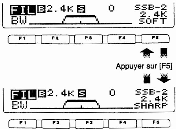 ICOM IC-7400 - Forme du filtre FI (DSP) - 1