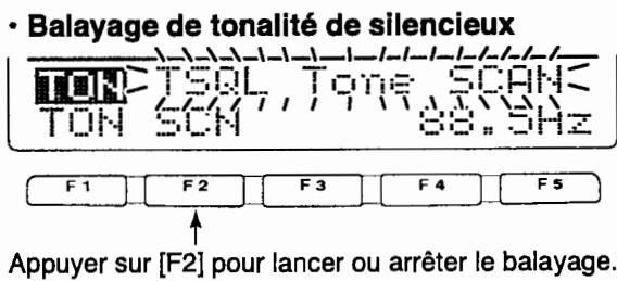 ICOM IC-7400 - Balayage de tonalité/balayage de code DTCS - 2