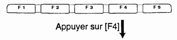 ICOM IC-7400 - Réglage du niveau de seuil de décodeur - 2