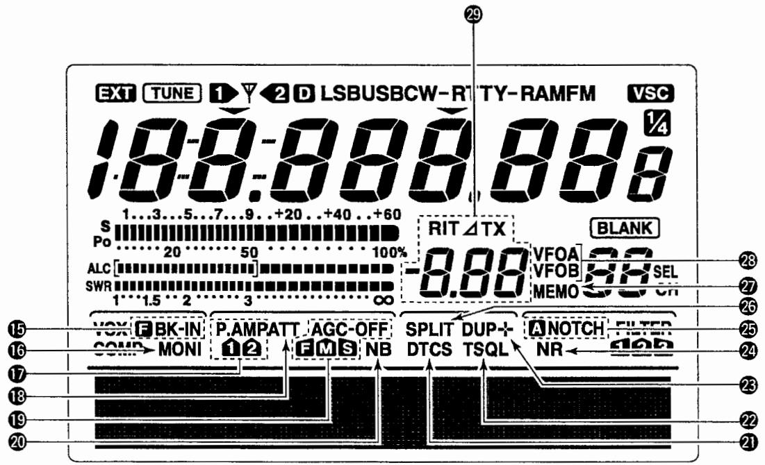 ICOM IC-7400 - Face arrière - 3