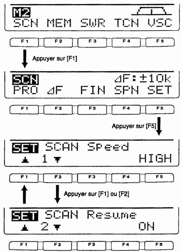 ICOM IC-7400 - Paramétrage du balayage - 2