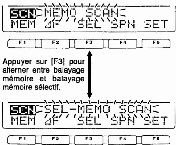 ICOM IC-7400 - Balayage mémoire sélectif - 3