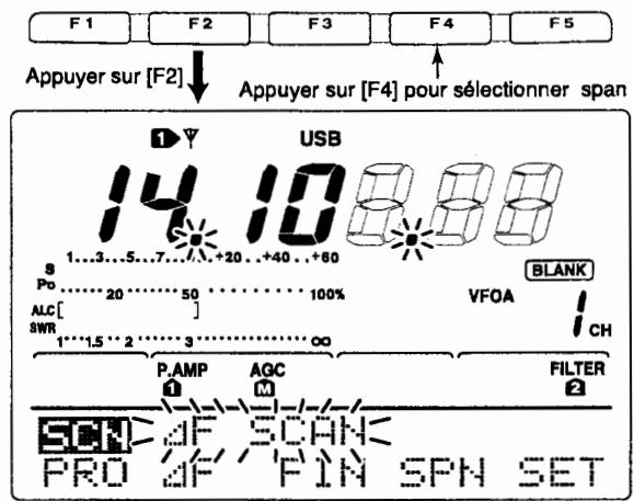 ICOM IC-7400 - Balayage f et balayage f fin - 3