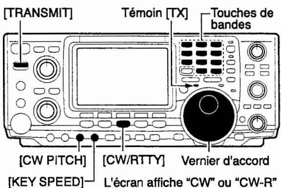 ICOM IC-7400 - Mode CW - 1