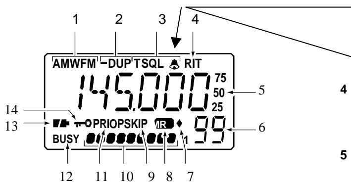 ICOM IC-Q7E - Description TX/RX - 1
