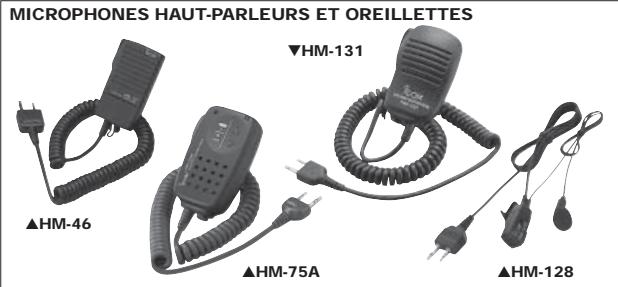 ICOM IC-4088SR - La radio sans licence professionnelle ! - 2