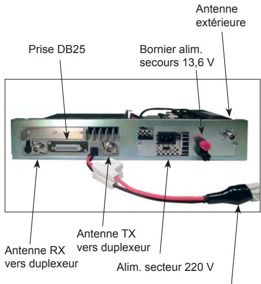 ICOM IF-FR6100D 220V - \section*{Caracteristiques} - 1