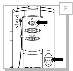 PLANTRONICS CA10 - 5