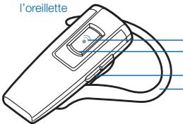 PLANTRONICS EXPLORER 360 - Contenu du boîtier et caractéristiques - 1