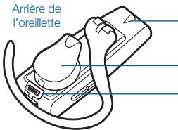 PLANTRONICS EXPLORER 360 - Contenu du boîtier et caractéristiques - 2