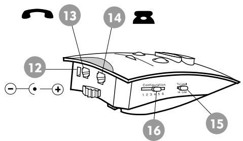 PLANTRONICS S11 - Identification des composants - 3