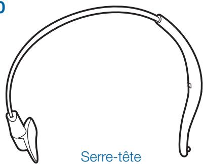 PLANTRONICS SAVI OFFICE WO101 - Contenu de la boîte et caractéristiques - 9
