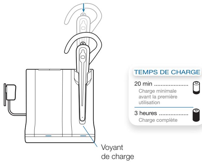 PLANTRONICS SAVI OFFICE WO101 - Recharge du micro-casque - 1