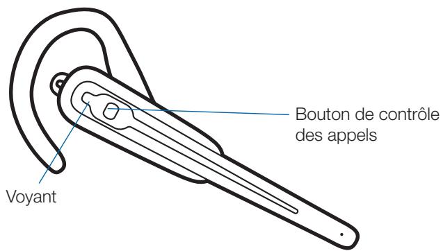 PLANTRONICS SAVI OFFICE WO101 - Mise sous tension du micro-casque - 1