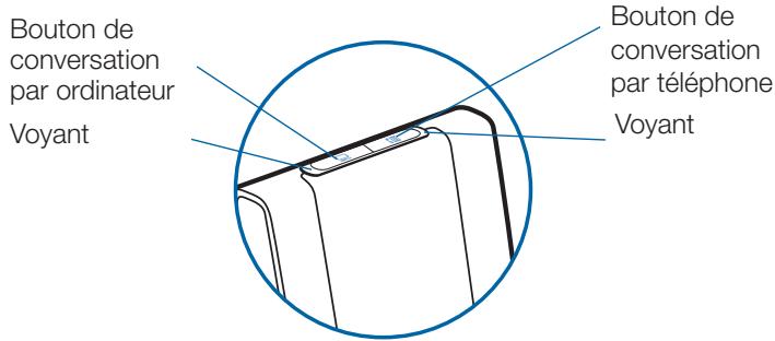 PLANTRONICS SAVI OFFICE WO200 - Attribuer la ligne par défaut au téléphone ou à l'ordinateur - 1
